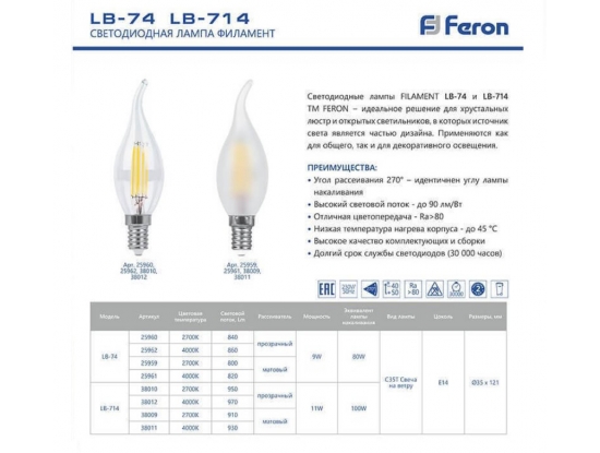 Лампочки свечи Feron